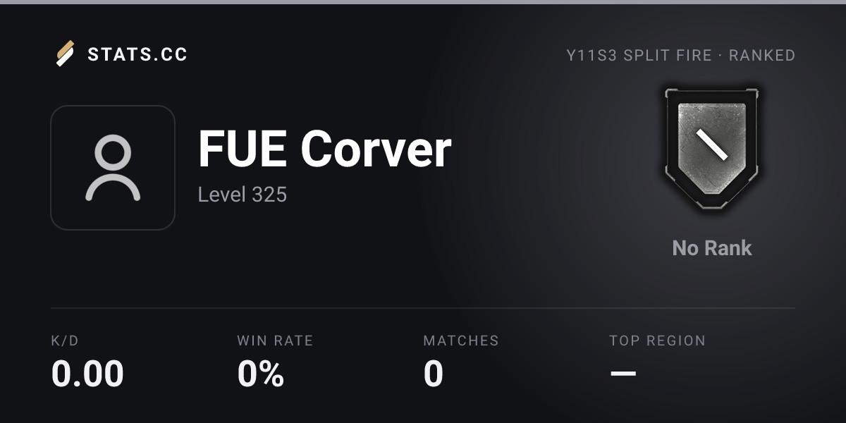 Siege Stats - Stats.CC FUE Corver - Rainbow Six Siege Player Stats