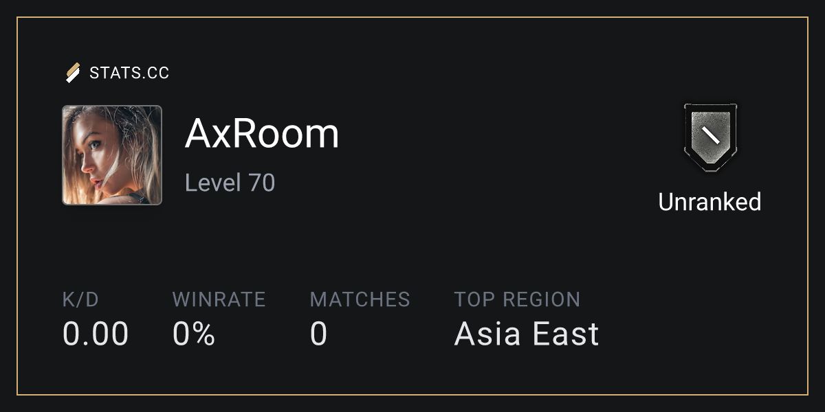Siege Stats - Stats.CC AxRoom - Rainbow Six Siege Player Stats
