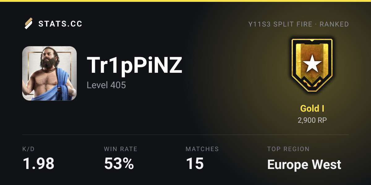 Siege Stats - Stats.CC Tr1pPiNZ - Rainbow Six Siege Player Stats