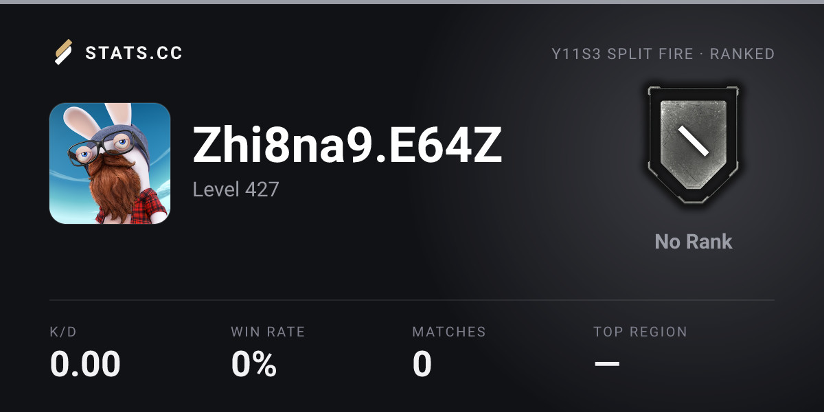 Siege Stats - Stats.CC Zhi8na9.E64Z Encounters - Rainbow Six Siege ...