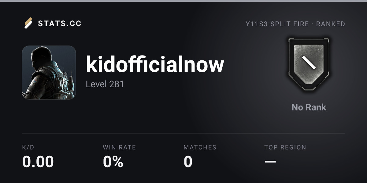 Siege Stats - Stats.CC kidofficialnow Operators - Rainbow Six Siege ...