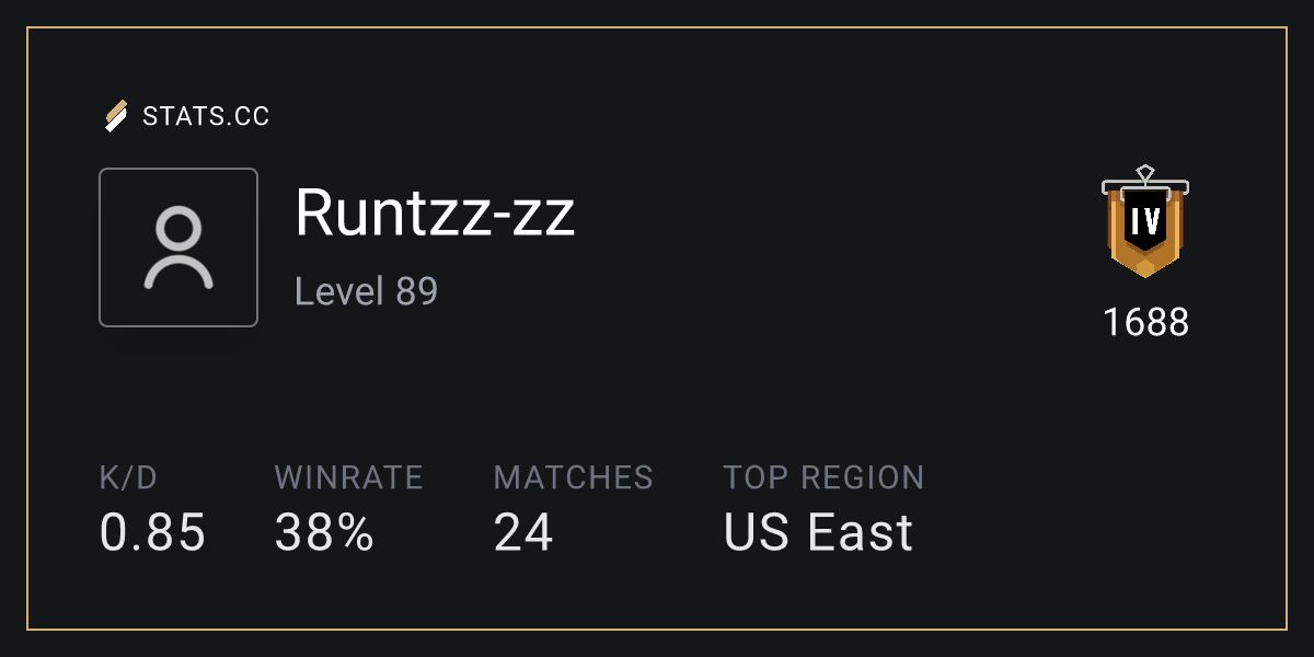 Siege Stats - Stats.CC Runtzz-zz Maps - Rainbow Six Siege Player Stats