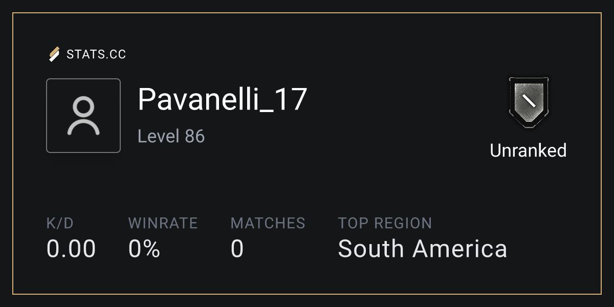 Siege Stats - Stats.CC Pavanelli_17 - Rainbow Six Siege Player Stats
