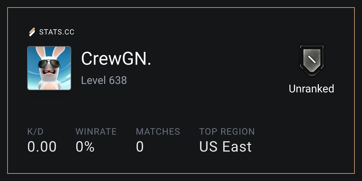 Siege Stats - Stats.CC CrewGN. - Rainbow Six Siege Player Stats