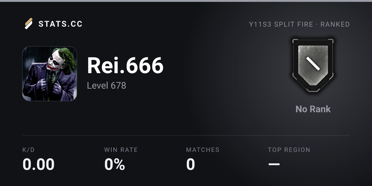 Siege Stats - Stats.CC Rei.666 - Rainbow Six Siege Player Stats