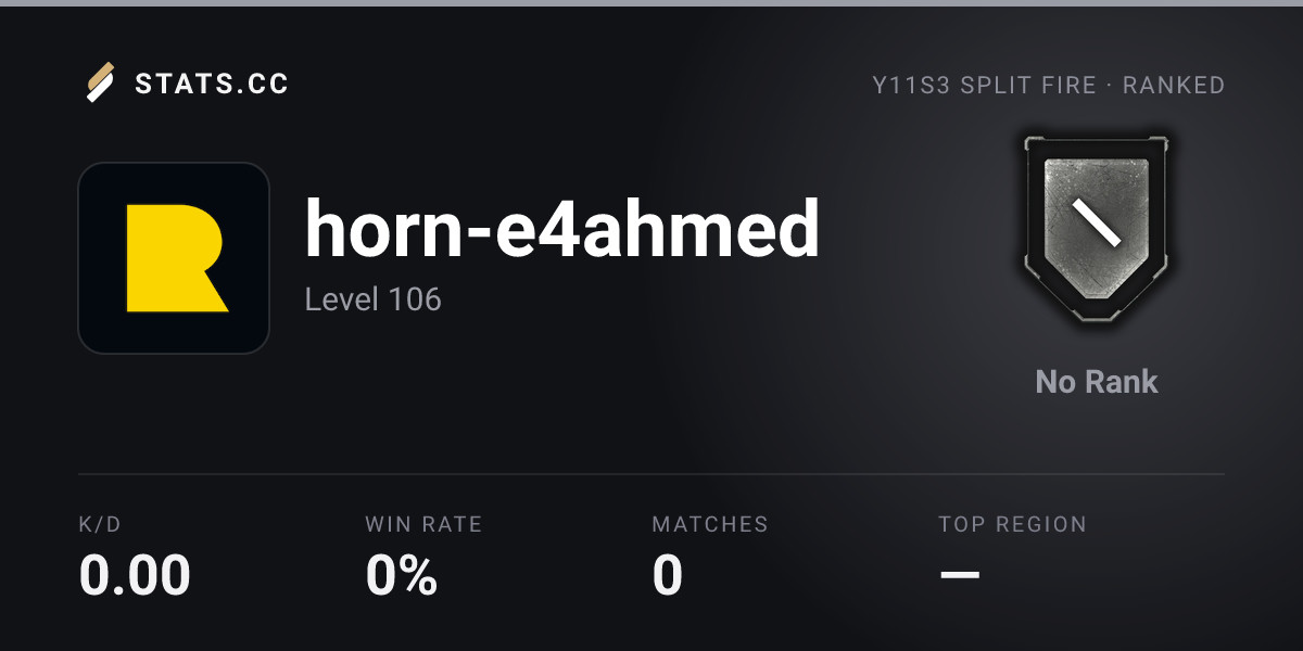 Siege Stats - Stats.CC horn-e4ahmed Encounters - Rainbow Six Siege ...