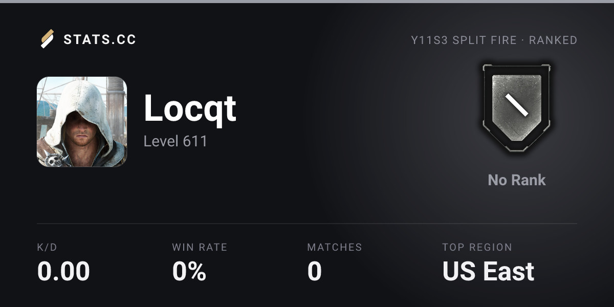 Siege Stats - Stats.CC Locqt Encounters - Rainbow Six Siege Player Stats