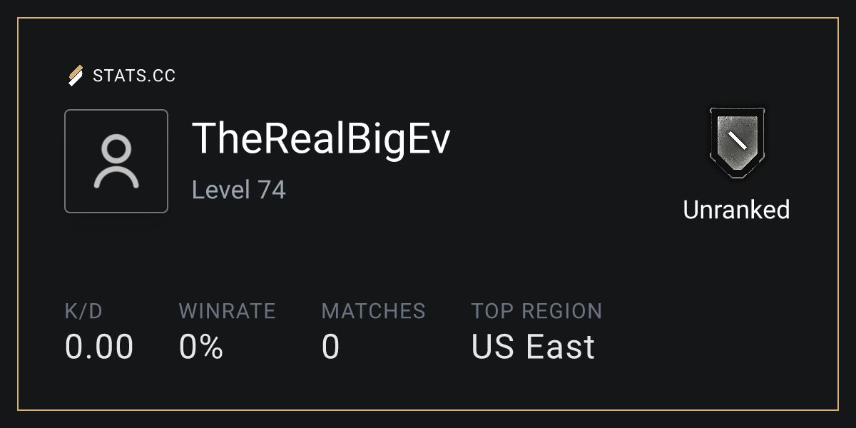 Siege Stats - Stats.CC TheRealBigEv - Rainbow Six Siege Player Stats