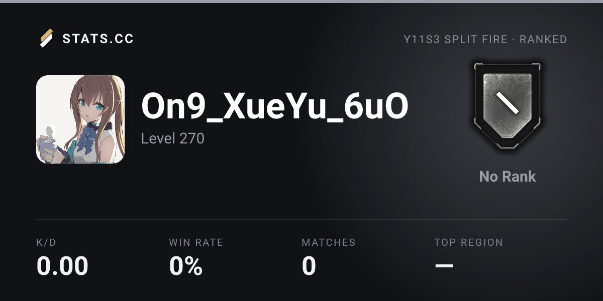 Siege Stats - Stats.CC On9_XueYu_6uO - Rainbow Six Siege Player Stats