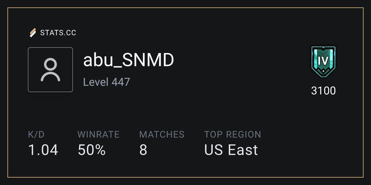 Siege Stats - Stats.CC abu_SNMD - Rainbow Six Siege Player Stats
