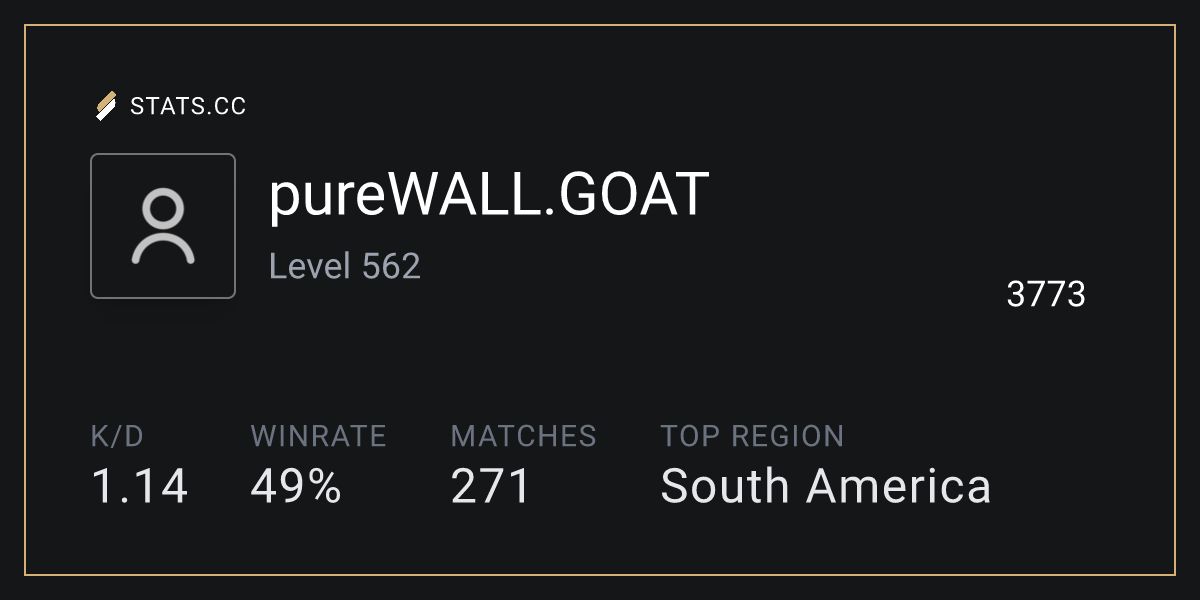 Siege Stats - Stats.CC pureWALL.GOAT - Rainbow Six Siege Player Stats