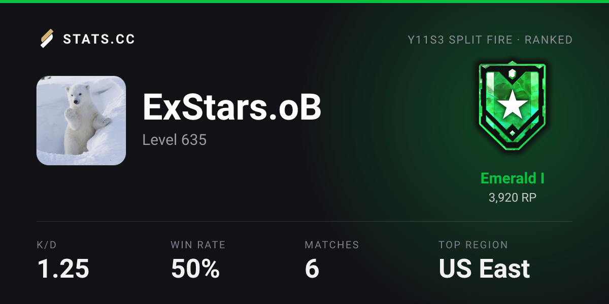 Siege Stats - Stats.CC ExStars.oB - Rainbow Six Siege Player Stats