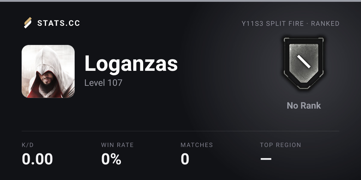 Siege Stats - Stats.CC Loganzas - Rainbow Six Siege Player Stats
