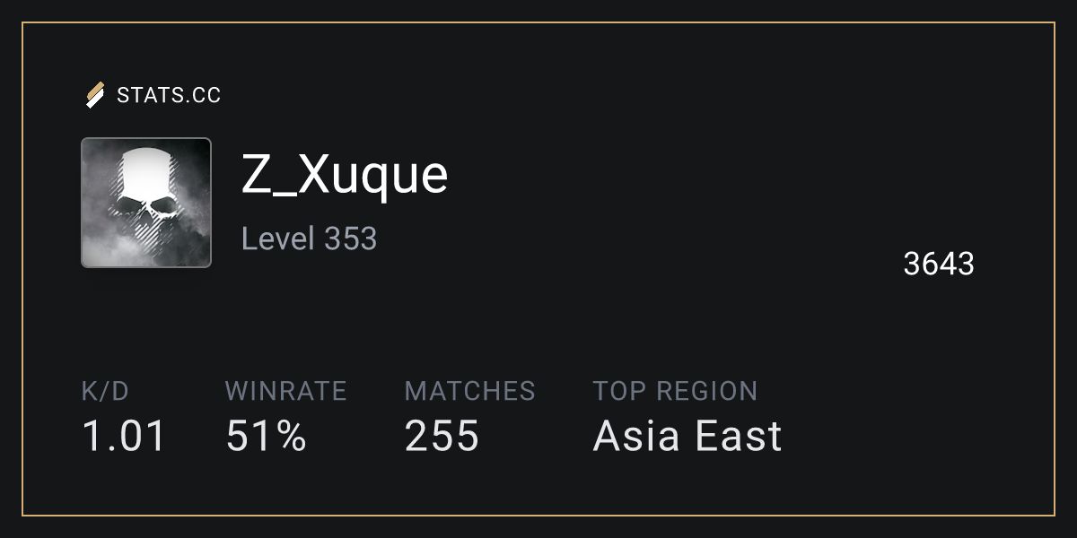 Siege Stats - Stats.CC Z_Xuque Maps - Rainbow Six Siege Player Stats