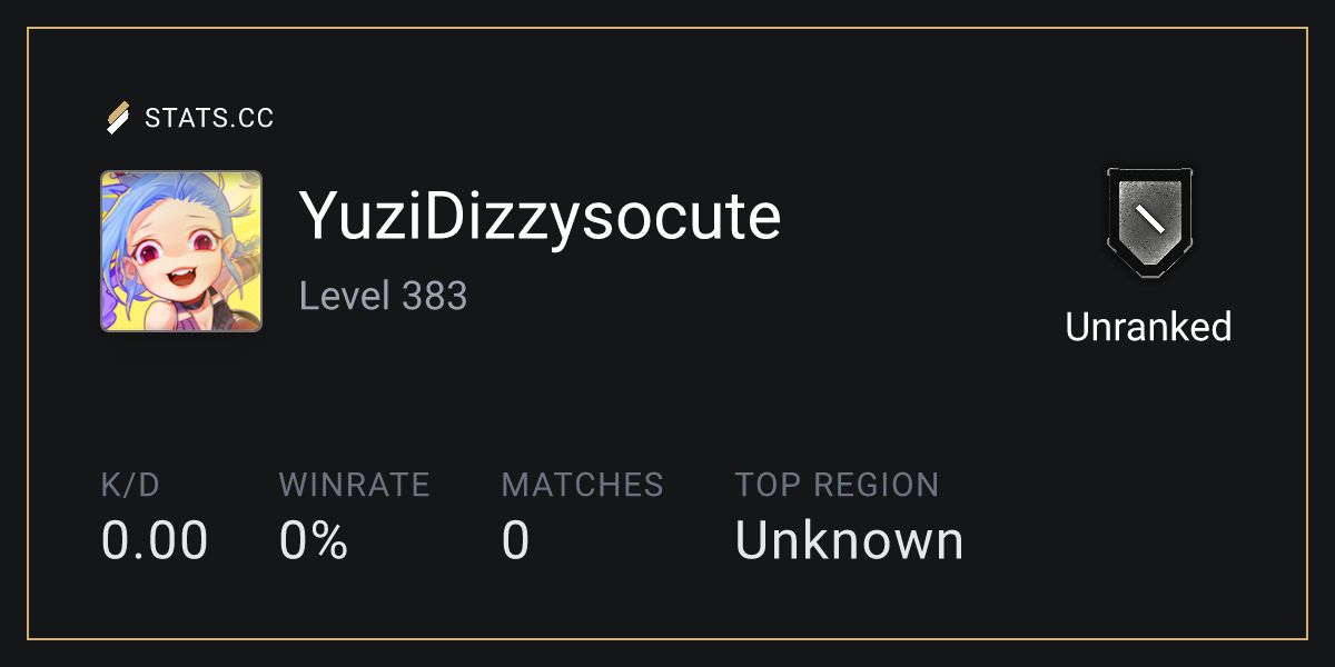 Siege Stats - Stats.CC YuziDizzysocute Encounters - Rainbow Six Siege ...