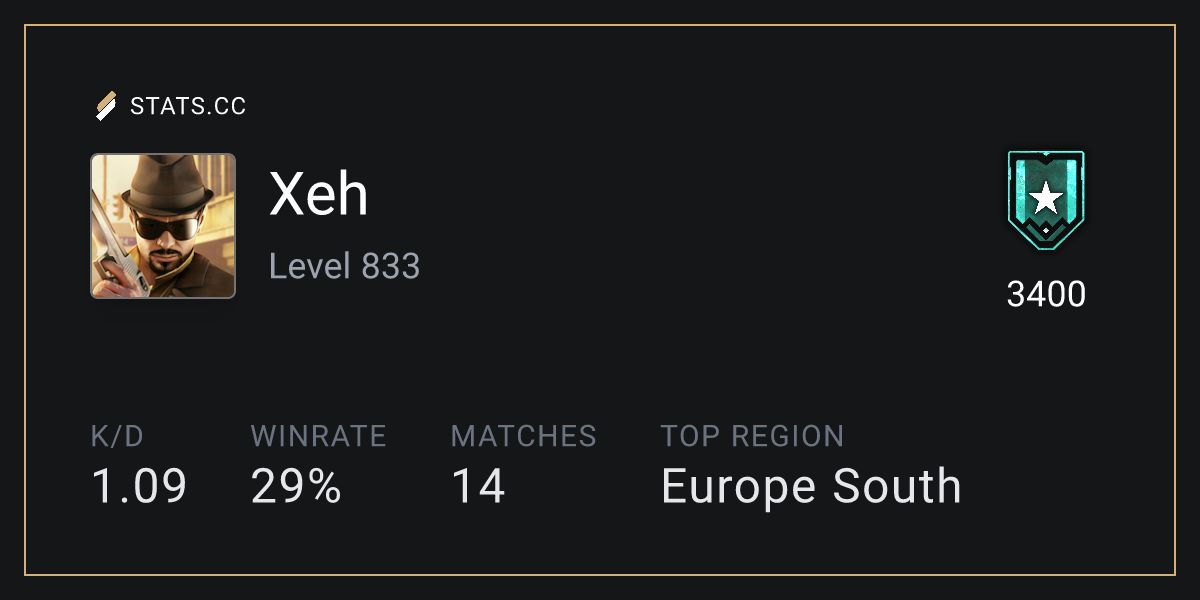 Siege Stats - Stats.CC Xeh Seasons - Rainbow Six Siege Player Stats
