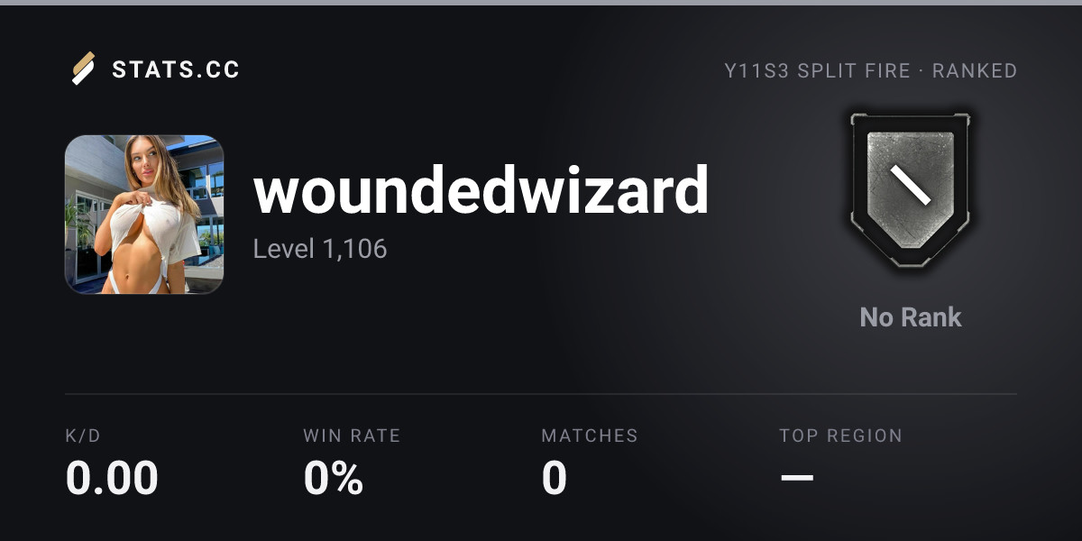 Siege Stats - Stats.CC woundedwizard - Rainbow Six Siege Player Stats