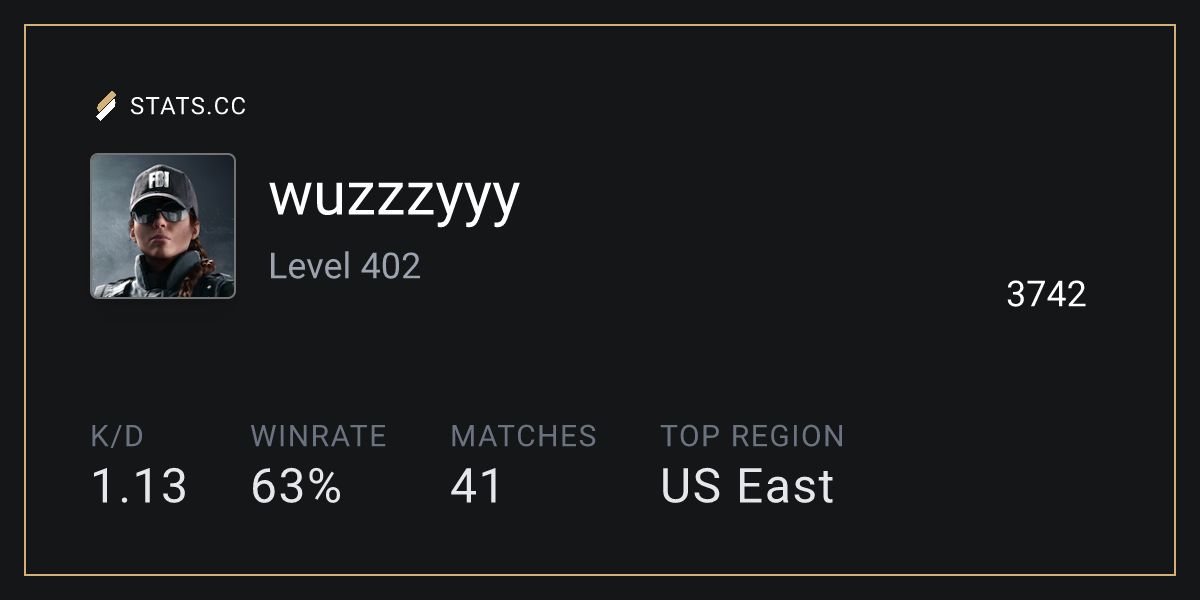 Siege Stats - Stats.CC wuzzzyyy - Rainbow Six Siege Player Stats