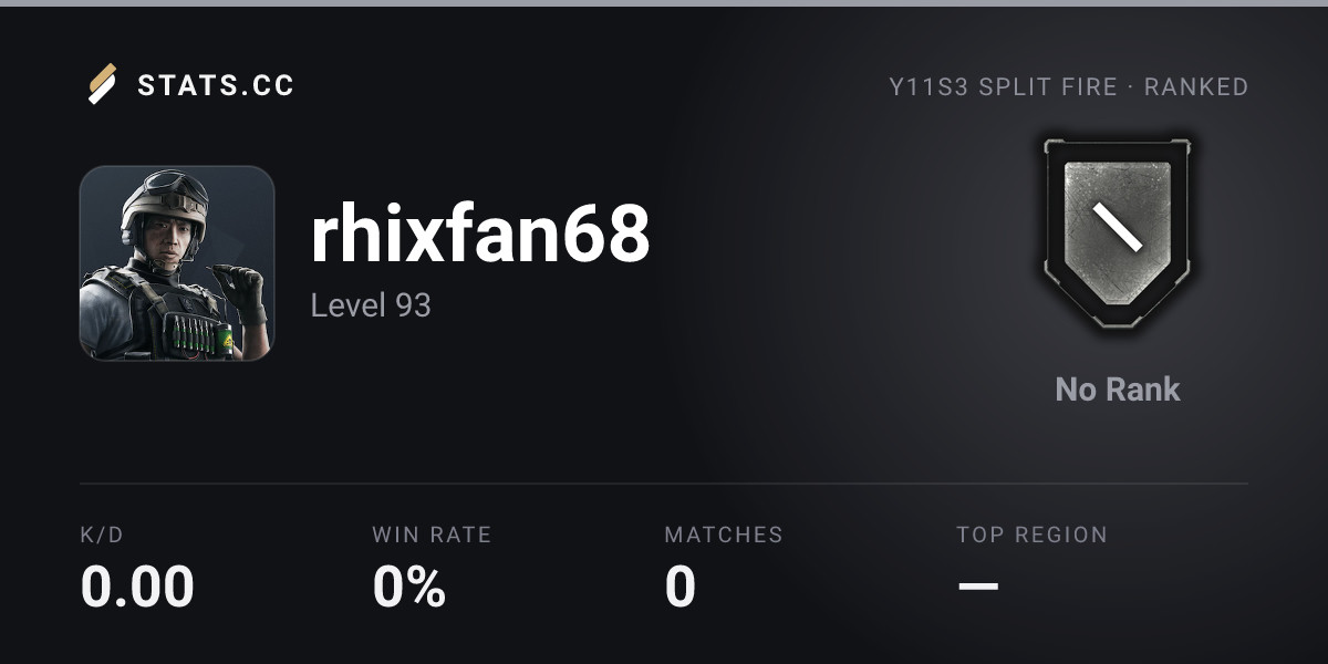 Siege Stats - Stats.CC rhixfan68 - Rainbow Six Siege Player Stats