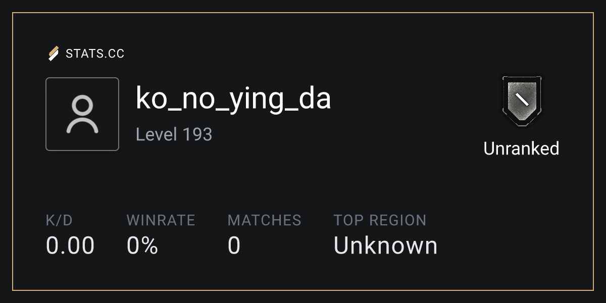 Siege Stats - Stats.CC ko_no_ying_da - Rainbow Six Siege Player Stats