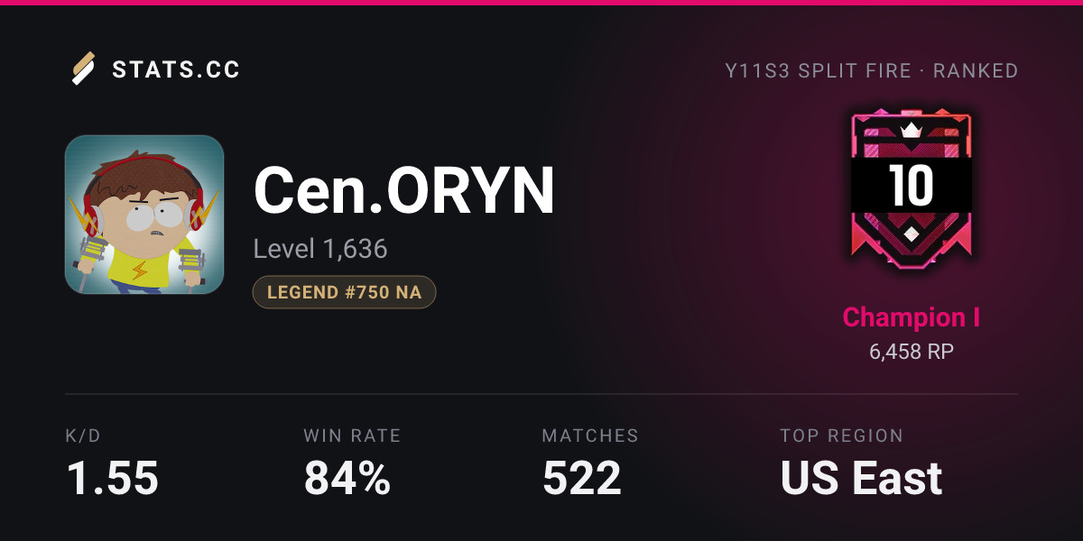 Siege Stats - Stats.CC CenGuns Maps - Rainbow Six Siege Player Stats