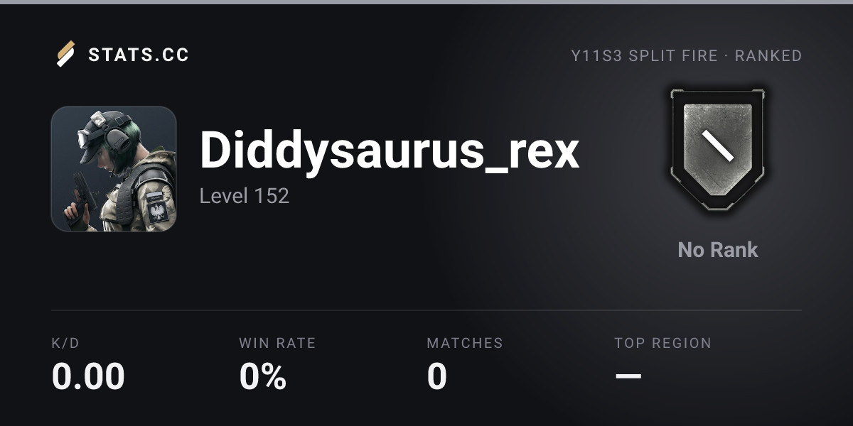 Siege Stats - Stats.CC Diddysaurus_rex - Rainbow Six Siege Player Stats