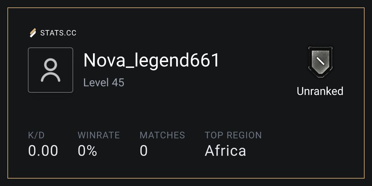 Siege Stats - Stats.CC Nova_legend661 - Rainbow Six Siege Player Stats