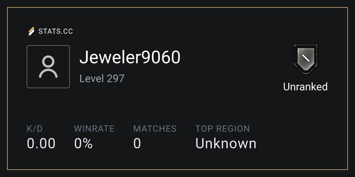 Siege Stats - Stats.CC Jeweler9060 - Rainbow Six Siege Player Stats