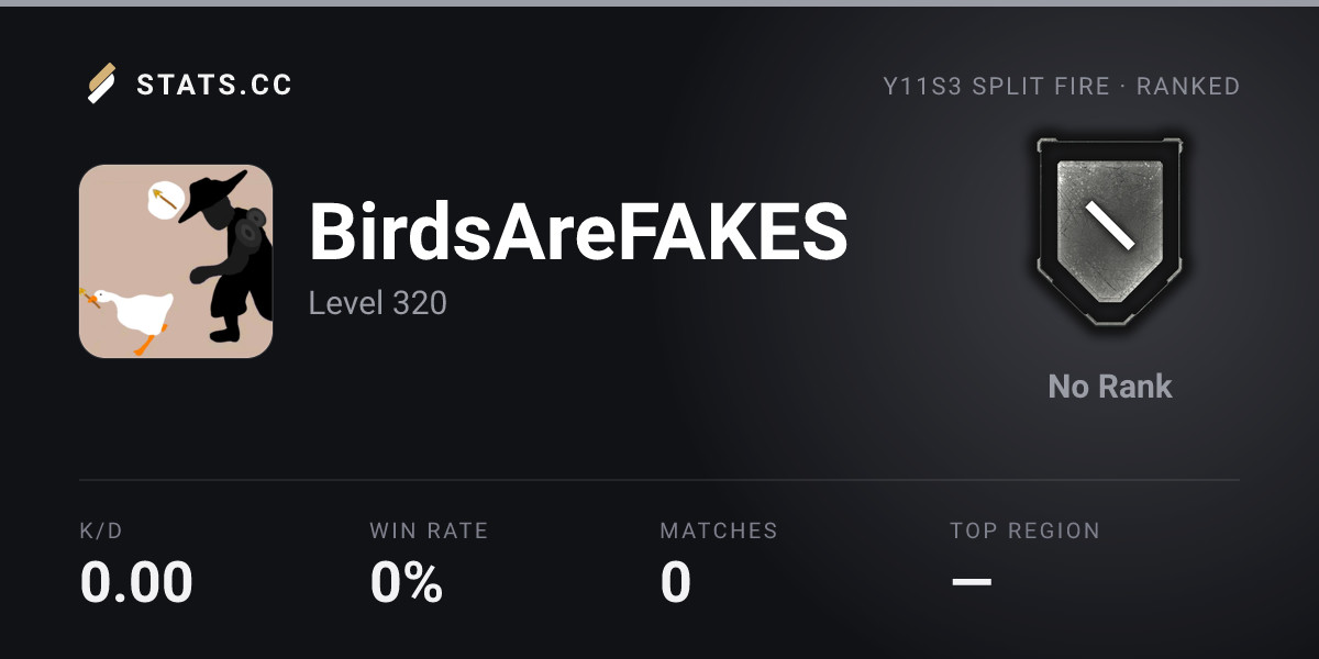 Siege Stats - Stats.CC BirdsAreFAKES - Rainbow Six Siege Player Stats