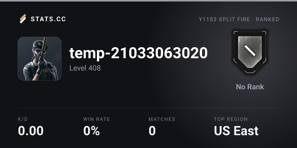 Siege Stats - Stats.CC temp-21033063020 - Rainbow Six Siege Player Stats