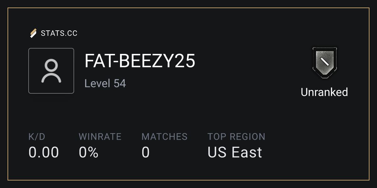 Siege Stats - Stats.CC FAT-BEEZY25 - Rainbow Six Siege Player Stats