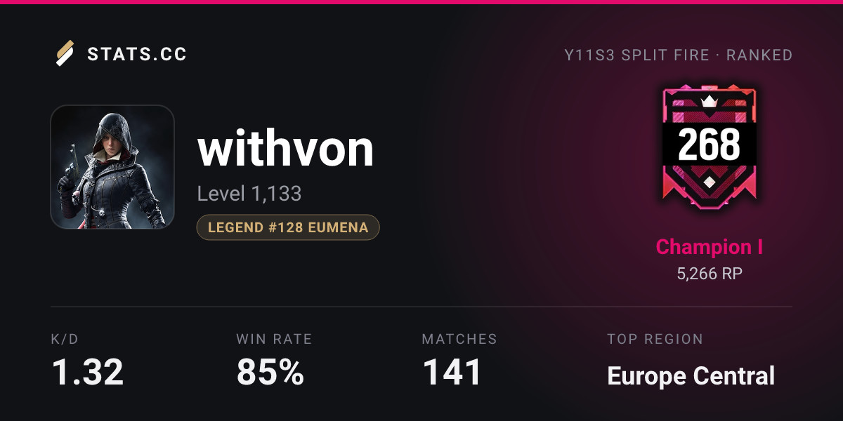 Siege Stats - Stats.CC withvon - Rainbow Six Siege Player Stats