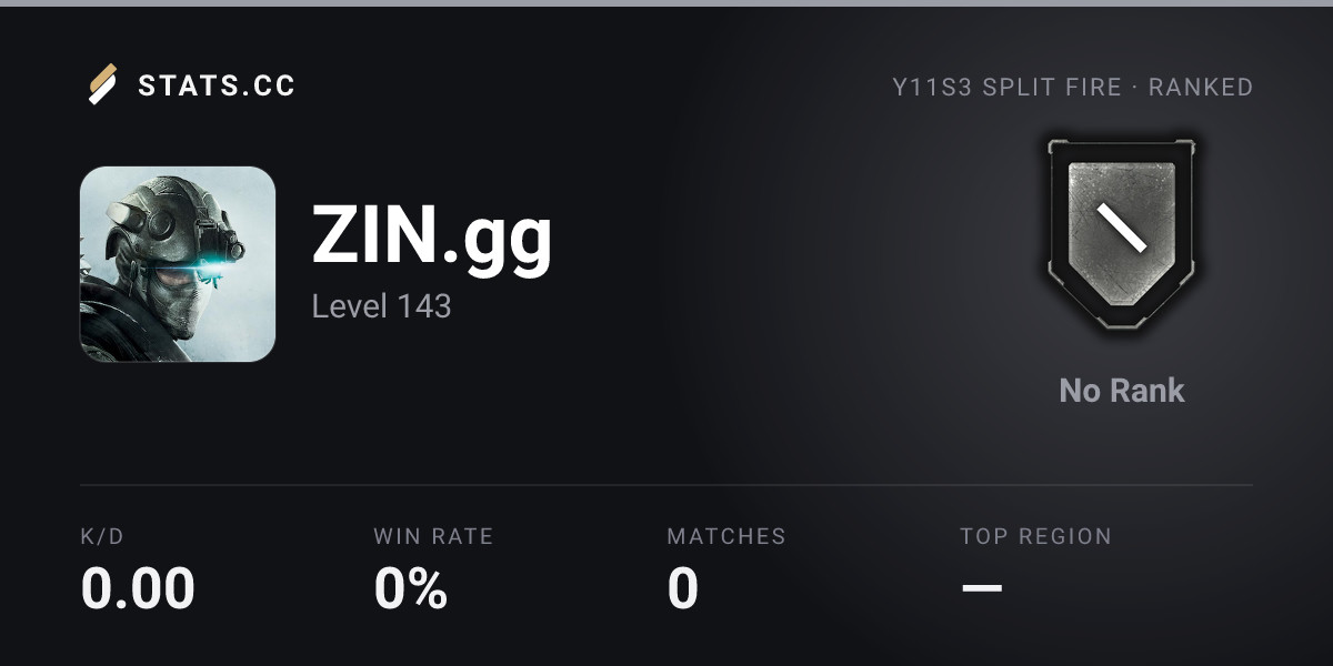 Siege Stats - Stats.CC ZIN.gg - Rainbow Six Siege Player Stats