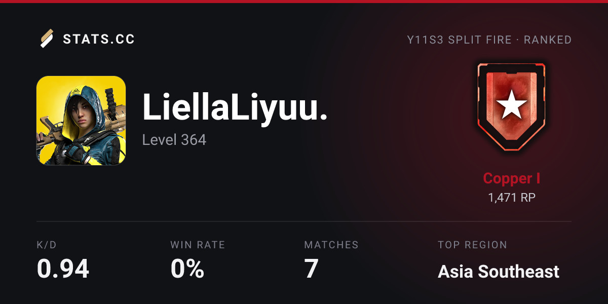 Siege Stats - Stats.CC LiellaLiyuu. - Rainbow Six Siege Player Stats