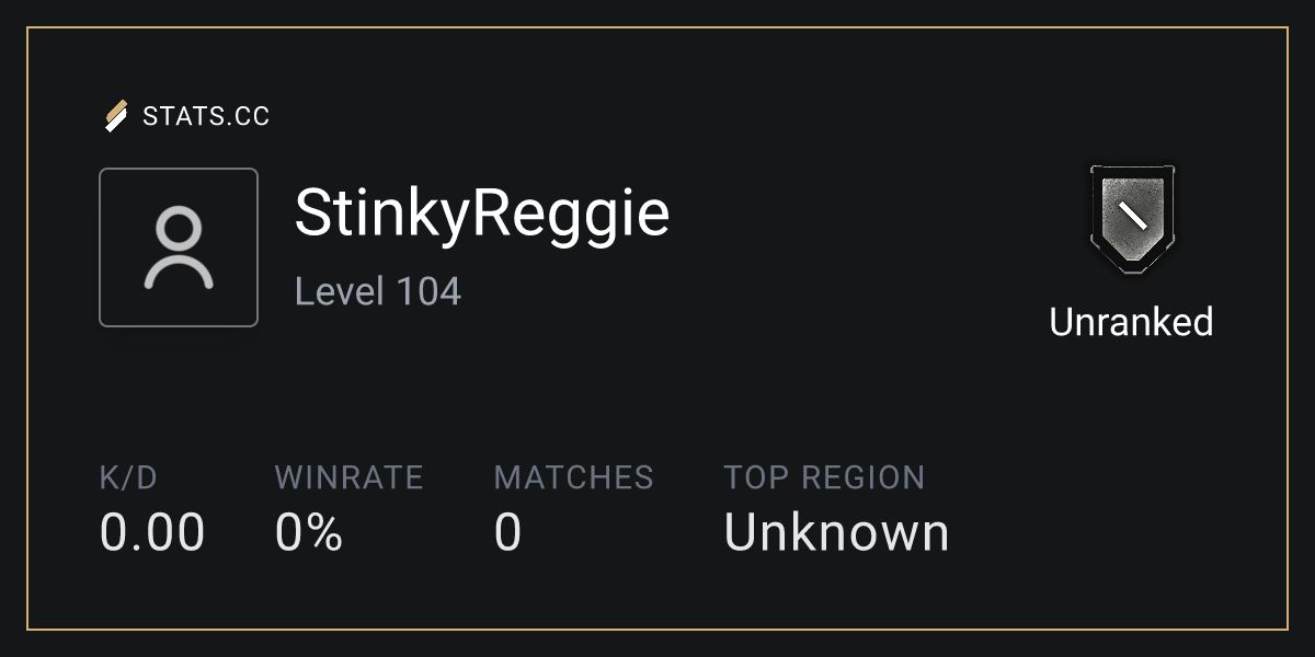 Siege Stats - Stats.CC StinkyReggie - Rainbow Six Siege Player Stats