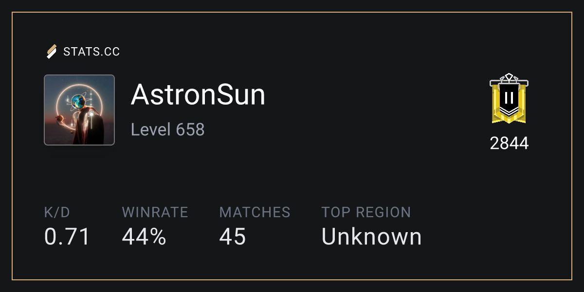 Siege Stats Stats.CC AstronSun Rainbow Six Siege Player Stats