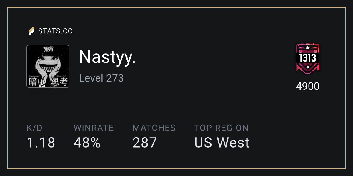 Siege Stats - Stats.CC Nastyy. - Rainbow Six Siege Player Stats