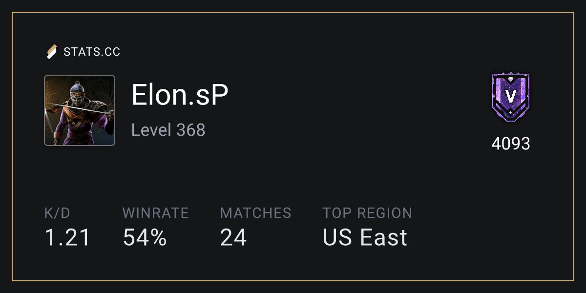 Siege Stats - Stats.CC Elon.sP - Rainbow Six Siege Player Stats