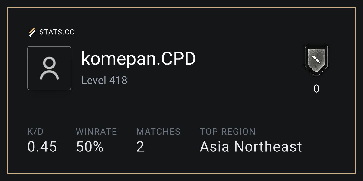 Siege Stats - Stats.CC komepan.CPD - Rainbow Six Siege Player Stats