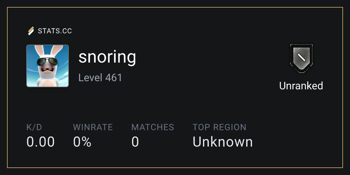 Siege Stats - Stats.CC snoring - Rainbow Six Siege Player Stats