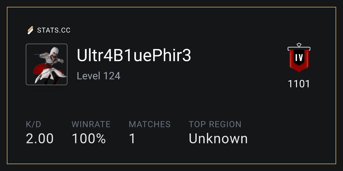 Siege Stats Stats.CC Ultr4B1uePhir3 Rainbow Six Siege Player Stats