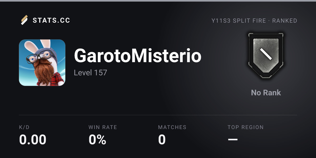 Siege Stats - Stats.CC GarotoMisterio - Rainbow Six Siege Player Stats