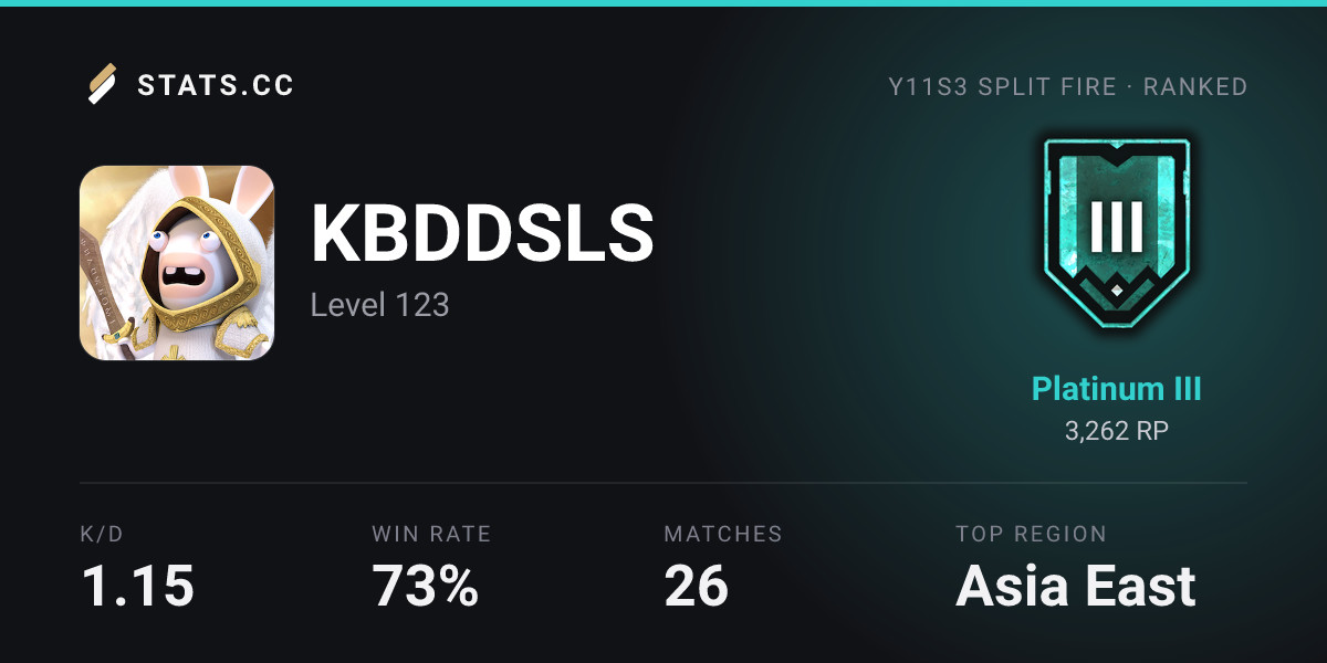 Siege Stats - Stats.CC KBDDSLS - Rainbow Six Siege Player Stats