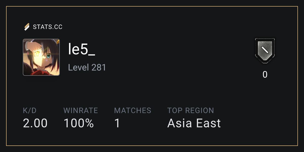 Siege Stats - Stats.CC le5_ Seasons - Rainbow Six Siege Player Stats