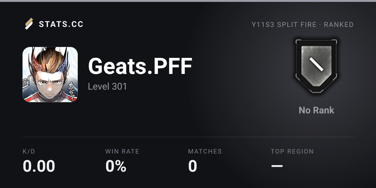 Siege Stats - Stats.CC Geats.PFF Seasons - Rainbow Six Siege Player Stats