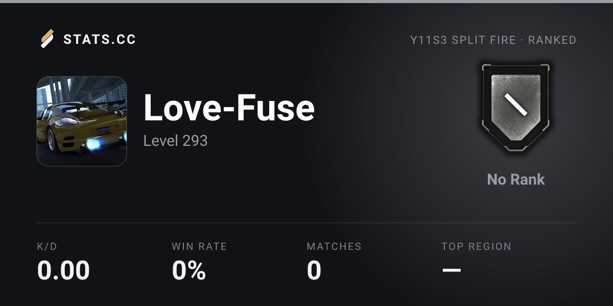 Siege Stats - Stats.CC Love-Fuse - Rainbow Six Siege Player Stats