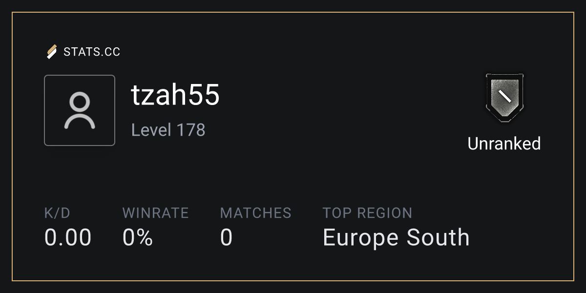 Siege Stats - Stats.CC tzah55 - Rainbow Six Siege Player Stats