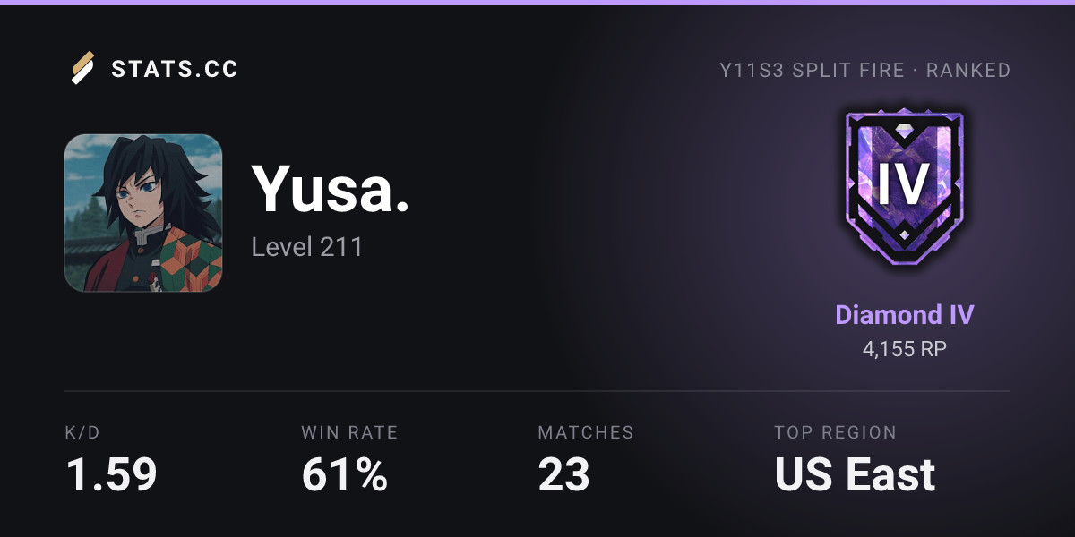 Siege Stats - Stats.CC Rmpi - Rainbow Six Siege Player Stats