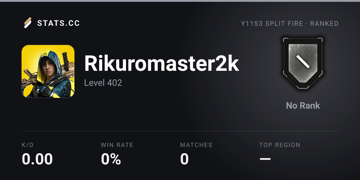 Siege Stats - Stats.CC Rikuromaster2k - Rainbow Six Siege Player Stats