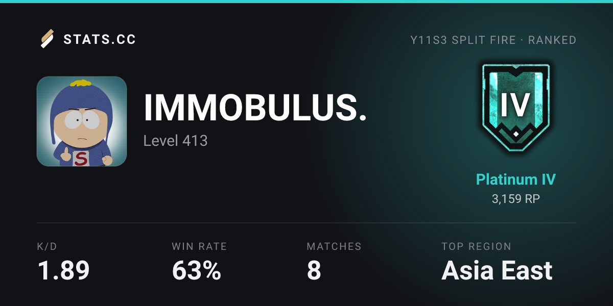 Siege Stats - Stats.CC IMMOBULUS. - Rainbow Six Siege Player Stats